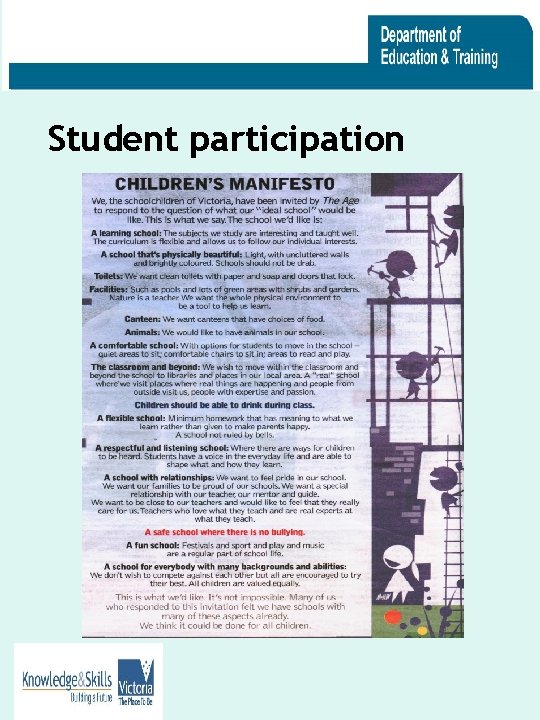 Student participation 