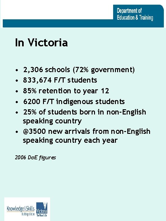 In Victoria • • • 2, 306 schools (72% government) 833, 674 F/T students