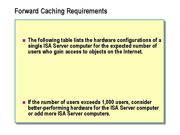 Forward Caching Requirements n The following table lists the hardware configurations of a single