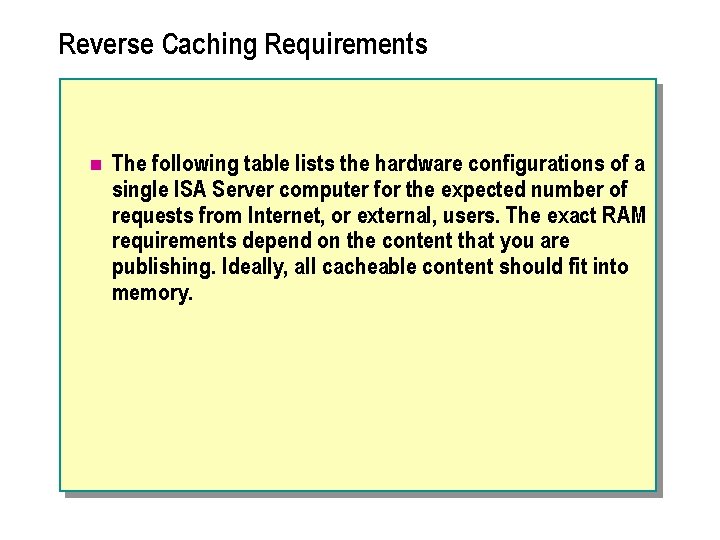 Reverse Caching Requirements n The following table lists the hardware configurations of a single