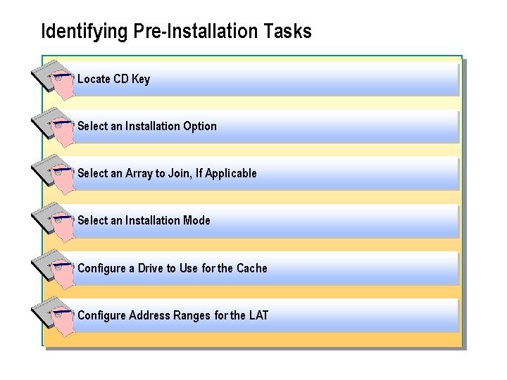 Identifying Pre-Installation Tasks Locate CD Key Select an Installation Option Select an Array to