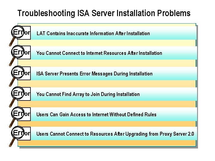 Troubleshooting ISA Server Installation Problems Err or LAT Contains Inaccurate Information After Installation Err