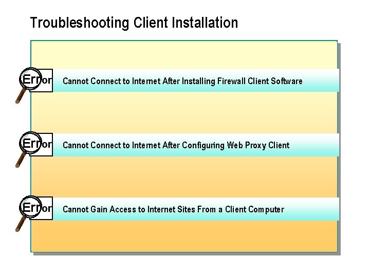 Troubleshooting Client Installation Err or Cannot Connect to Internet After Installing Firewall Client Software