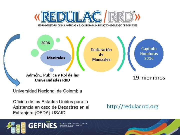 2006 Manizales Admón. . Publica y Rol de las Universidades RRD Declaración de Manizales