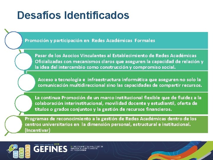 Desafíos Identificados Promoción y participación en Redes Académicas Formales Pasar de los Asocios Vinculantes