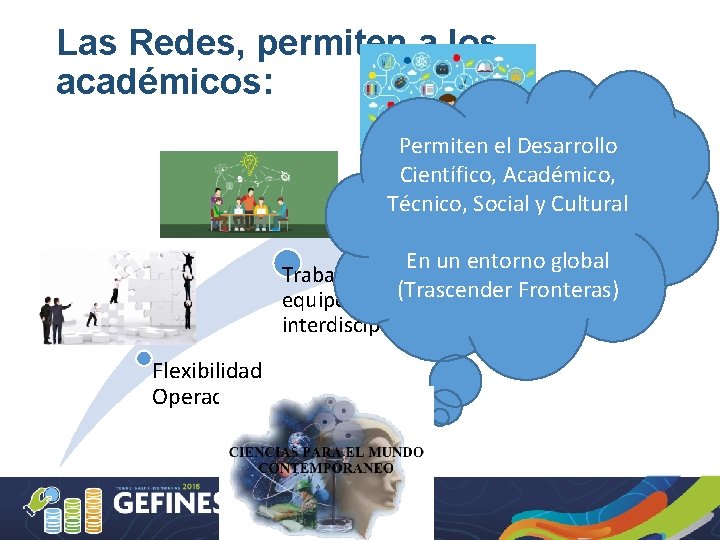 Las Redes, permiten a los académicos: Permiten el Desarrollo Científico, Académico, Técnico, Social y