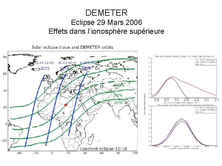 DEMETER Eclipse 29 Mars 2006 Effets dans l’ionosphère supérieure 
