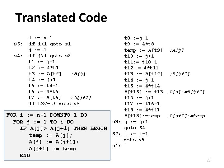 Translated Code S 5: s 4: i : = n-1 if i<1 goto s