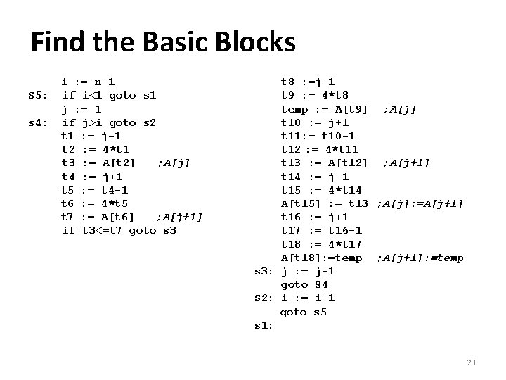 Find the Basic Blocks S 5: s 4: i : = n-1 if i<1