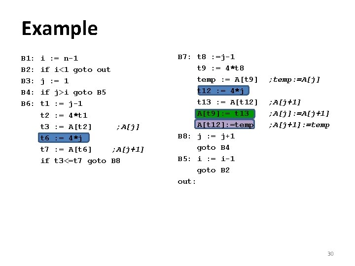 Example B 1: B 2: B 3: B 4: B 6: i : =