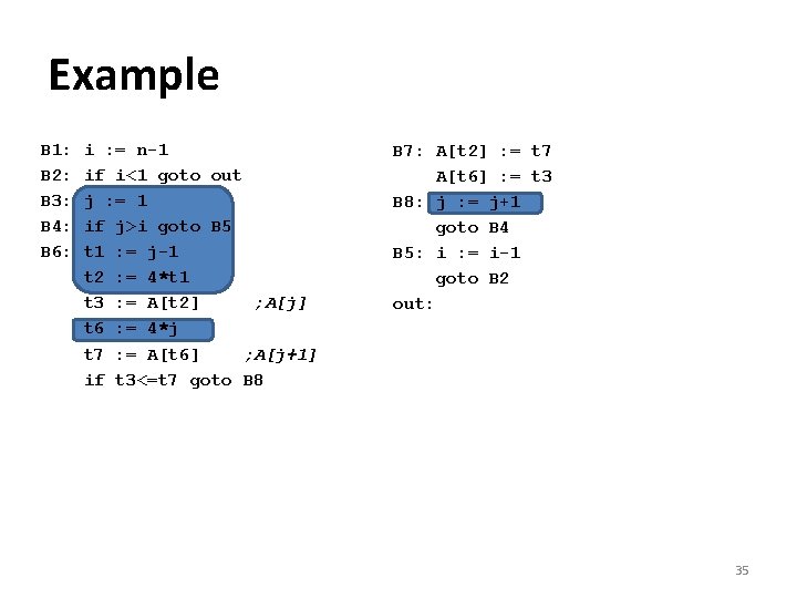 Example B 1: B 2: B 3: B 4: B 6: i : =