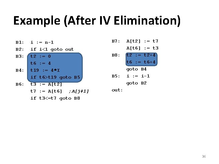 Example (After IV Elimination) B 1: B 2: B 3: B 4: B 6: