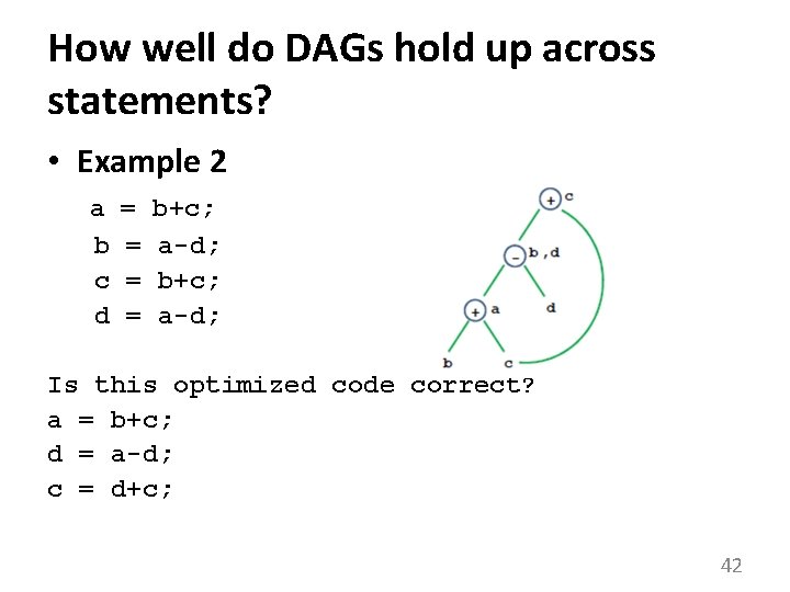 How well do DAGs hold up across statements? • Example 2 a b c