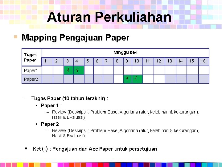 Aturan Perkuliahan § Mapping Pengajuan Paper Tugas Paper Minggu ke-i 1 2 Paper 1