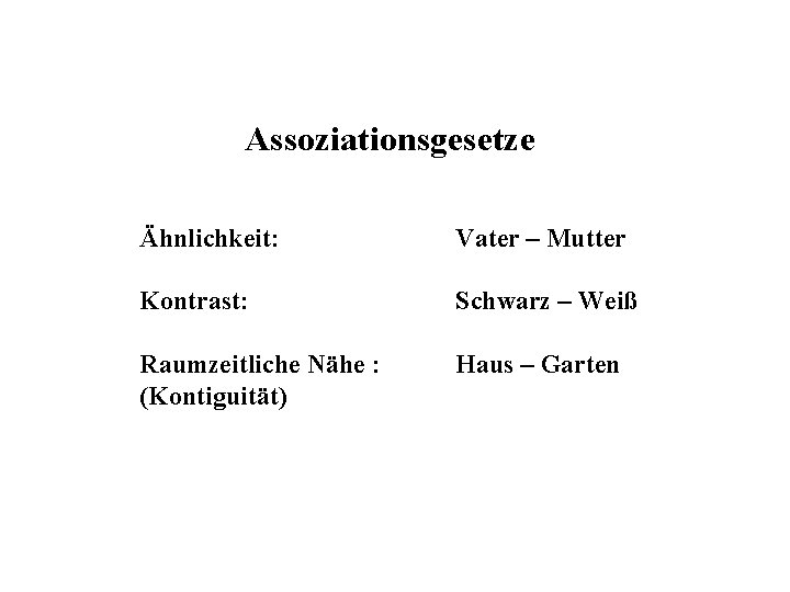 Assoziationsgesetze Ähnlichkeit: Vater – Mutter Kontrast: Schwarz – Weiß Raumzeitliche Nähe : (Kontiguität) Haus