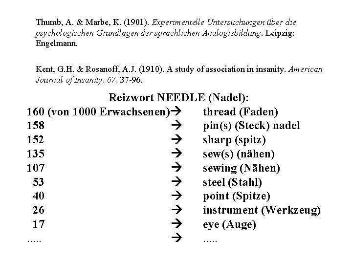 Thumb, A. & Marbe, K. (1901). Experimentelle Untersuchungen über die psychologischen Grundlagen der sprachlichen