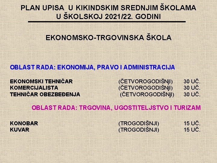 PLAN UPISA U KIKINDSKIM SREDNJIM ŠKOLAMA U ŠKOLSKOJ 2021/22. GODINI EKONOMSKO-TRGOVINSKA ŠKOLA OBLAST RADA: