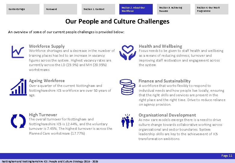 Contents Page Foreword Section 1: Context Section 2: About Our Workforce Section 3: Achieving