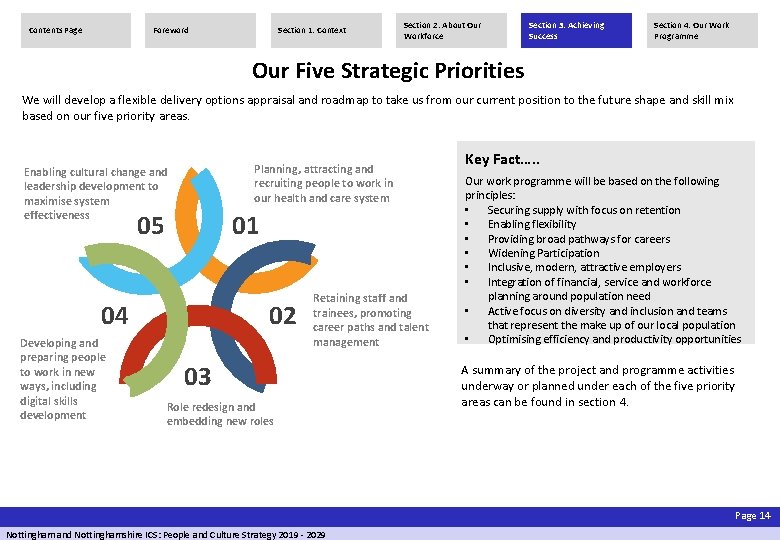Contents Page Foreword Section 1: Context Section 2: About Our Workforce Section 3: Achieving