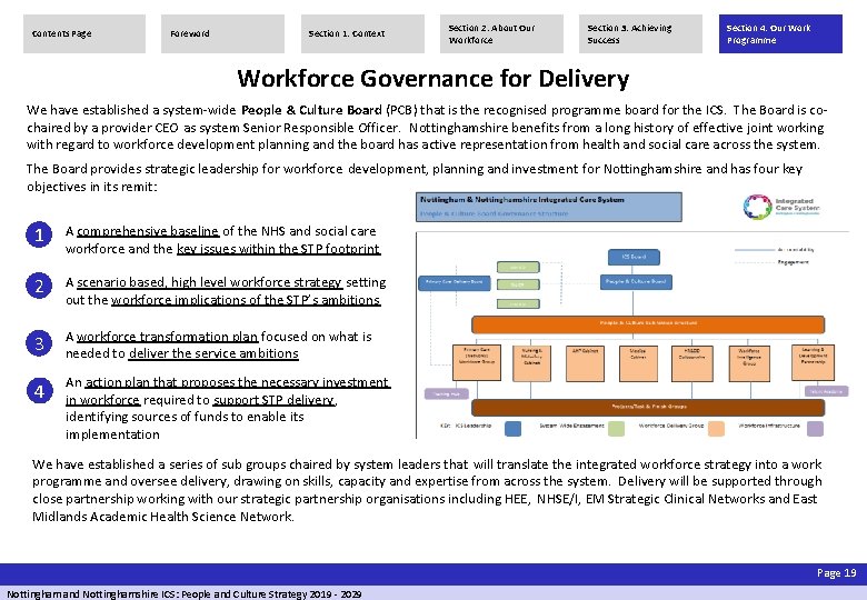 Contents Page Foreword Section 1: Context Section 2: About Our Workforce Section 3: Achieving