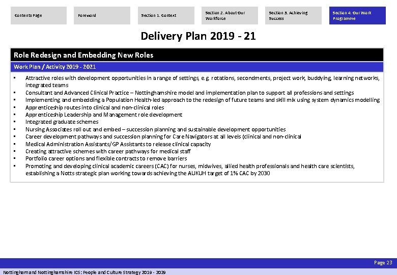 Contents Page Foreword Section 1: Context Section 2: About Our Workforce Section 3: Achieving