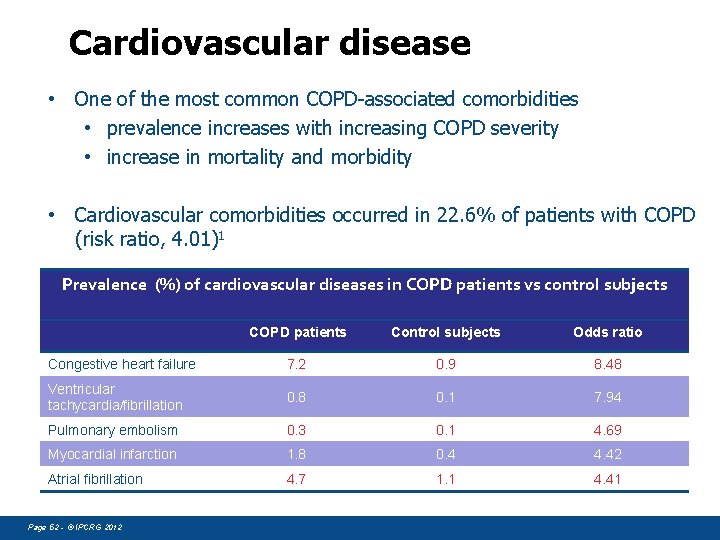 Cardiovascular disease • One of the most common COPD-associated comorbidities • prevalence increases with