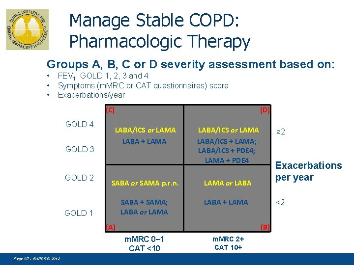 Manage Stable COPD: Pharmacologic Therapy Groups A, B, C or D severity assessment based