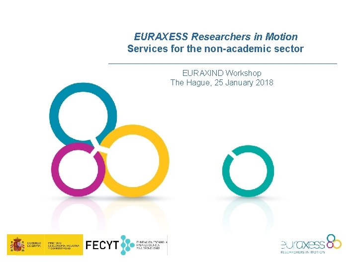 EURAXESS Researchers in Motion Services for the non-academic sector EURAXIND Workshop The Hague, 25