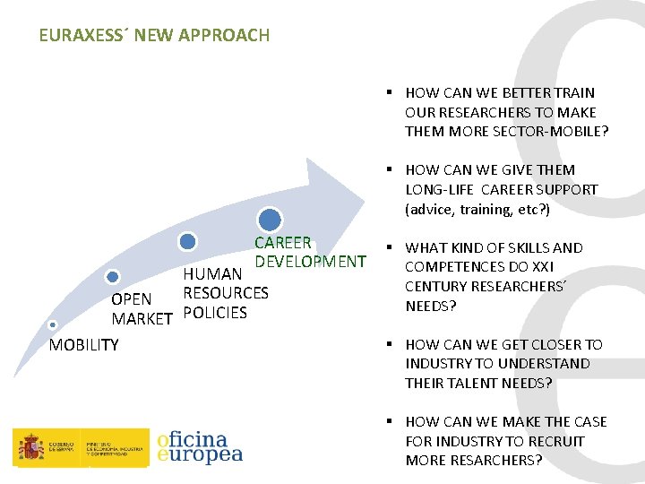 EURAXESS´ NEW APPROACH § HOW CAN WE BETTER TRAIN OUR RESEARCHERS TO MAKE THEM