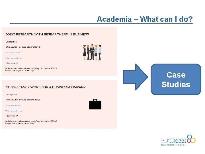 Academia – What can I do? Case Studies 