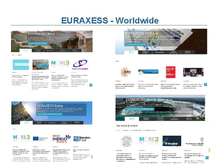 EURAXESS - Worldwide 