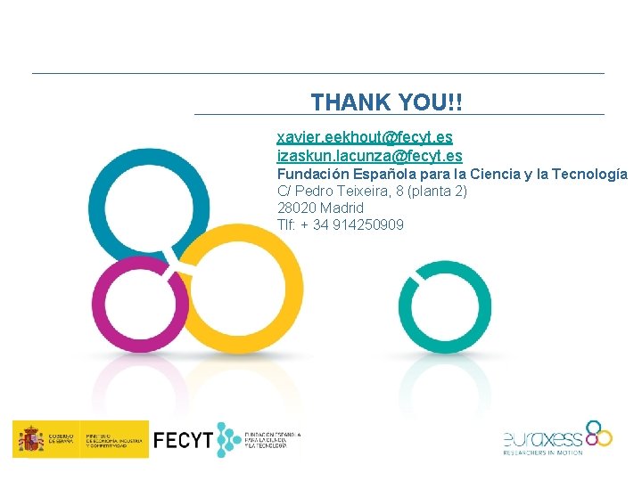 THANK YOU!! xavier. eekhout@fecyt. es izaskun. lacunza@fecyt. es Fundación Española para la Ciencia y