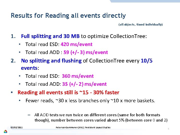Results for Reading all events directly (all objects, timed individually) 1. Full splitting and