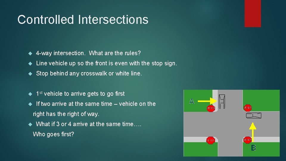 Controlled Intersections 4 -way intersection. What are the rules? Line vehicle up so the