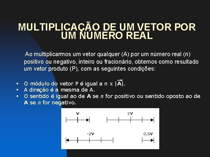 MULTIPLICAÇÃO DE UM VETOR POR UM NÚMERO REAL Ao multiplicarmos um vetor qualquer (A)