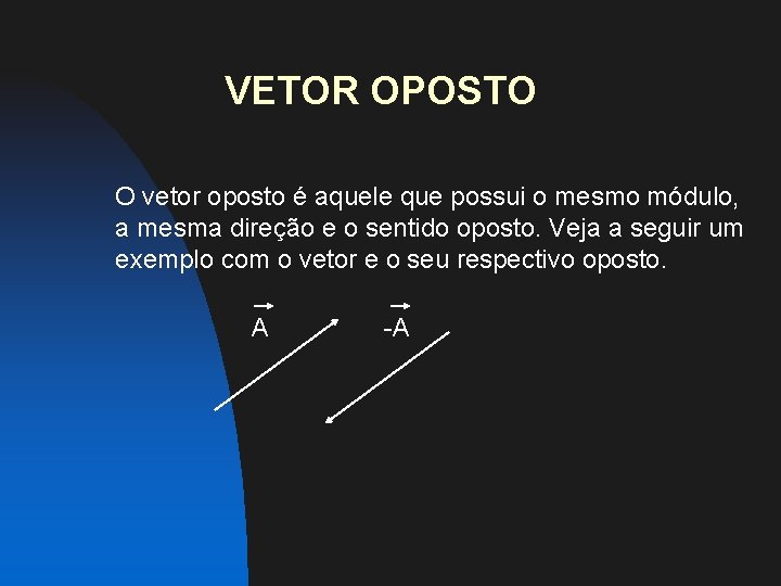 VETOR OPOSTO O vetor oposto é aquele que possui o mesmo módulo, a mesma