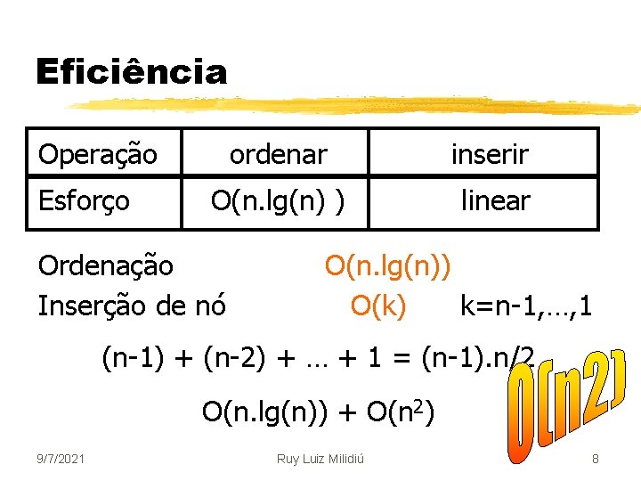 Eficiência Operação Esforço ordenar inserir O(n. lg(n) ) linear Ordenação Inserção de nó O(n.