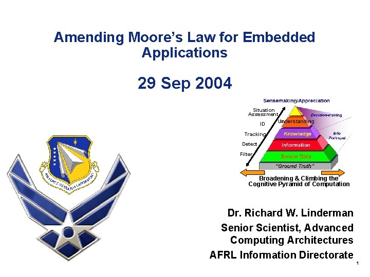 Amending Moore’s Law for Embedded Applications 29 Sep 2004 Situation Assessment ID Tracking Detect