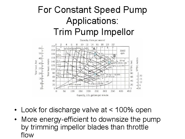 For Constant Speed Pump Applications: Trim Pump Impellor • Look for discharge valve at