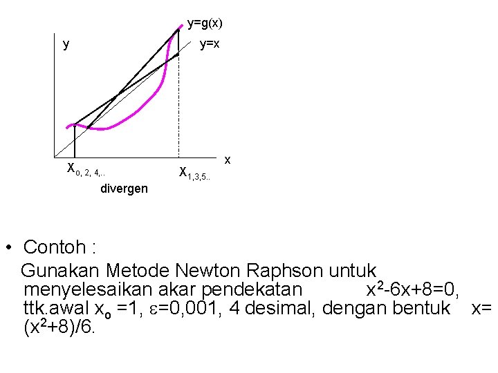 y=g(x) y y=x Xo, 2, 4, . . X 1, 3, 5. . x