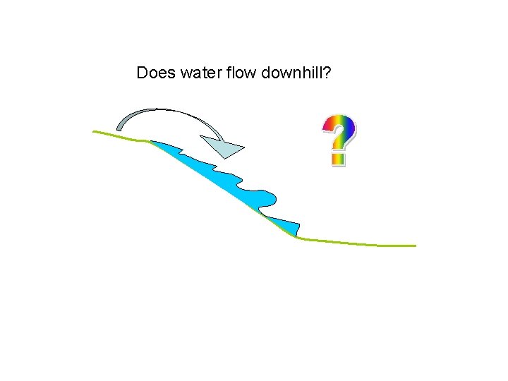 Does water flow downhill? 