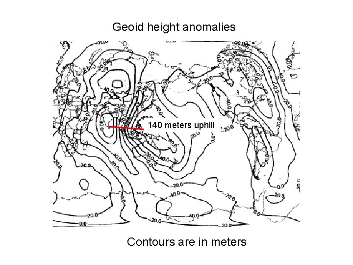 Geoid height anomalies 140 meters uphill Contours are in meters 