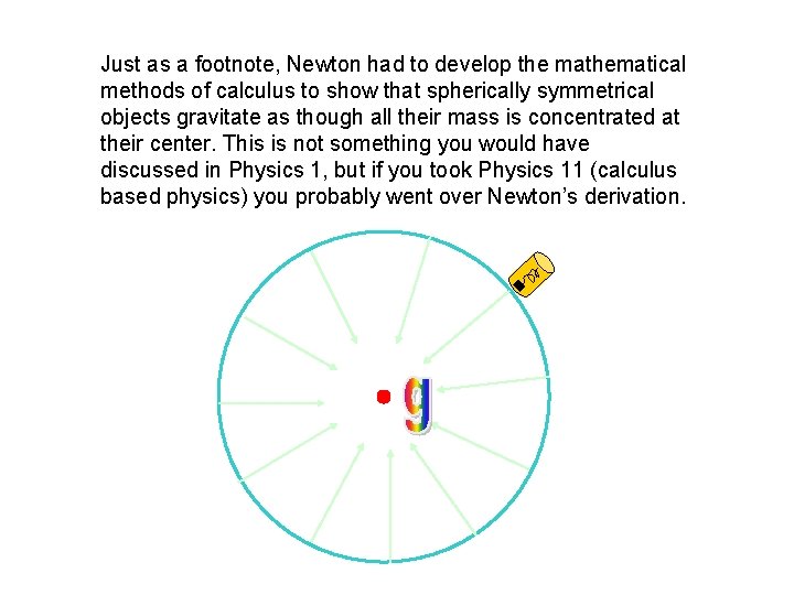 Just as a footnote, Newton had to develop the mathematical methods of calculus to