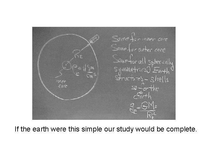 If the earth were this simple our study would be complete. 