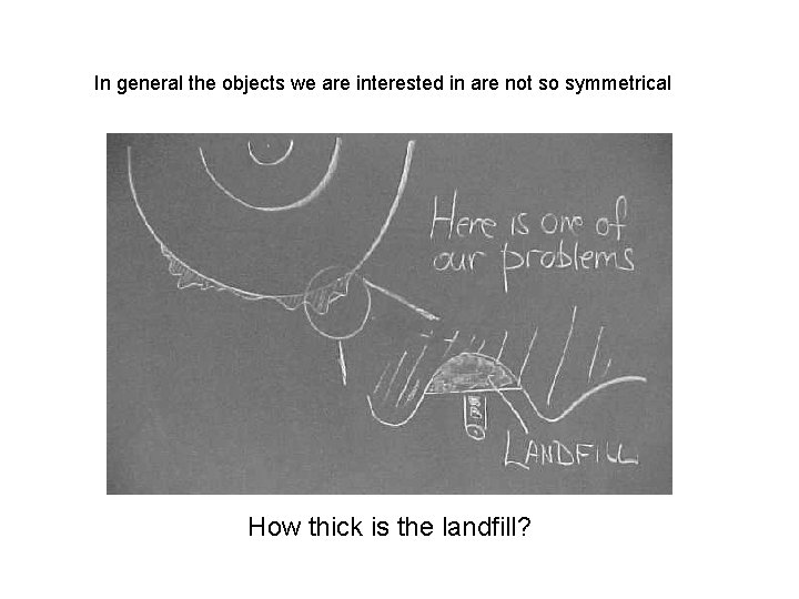 In general the objects we are interested in are not so symmetrical How thick