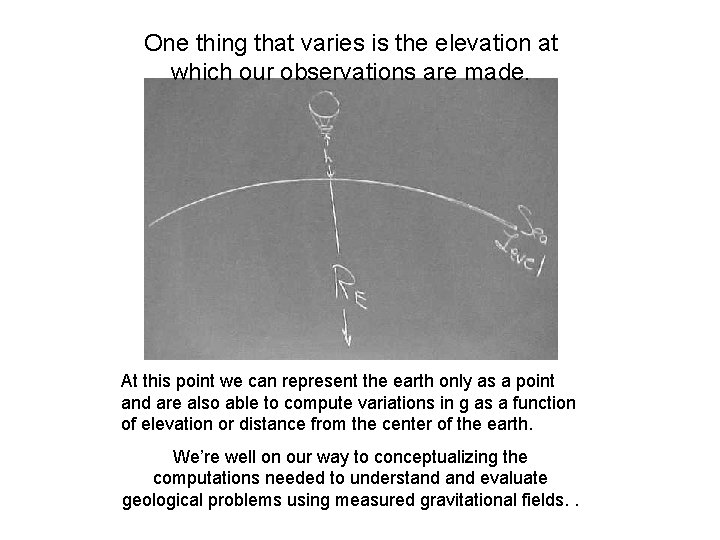 One thing that varies is the elevation at which our observations are made. At