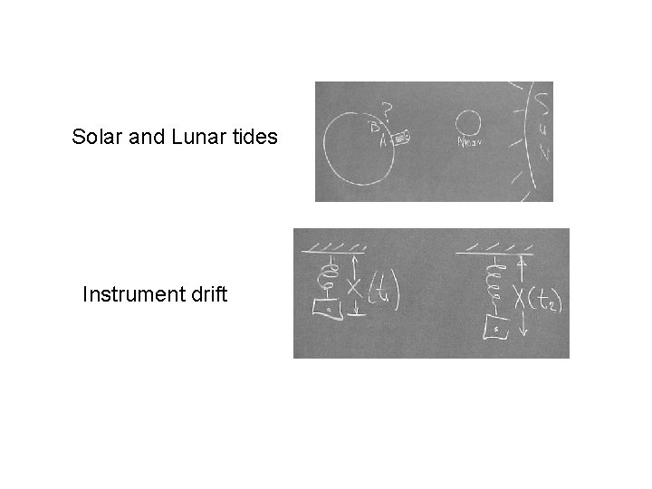 Solar and Lunar tides Instrument drift 