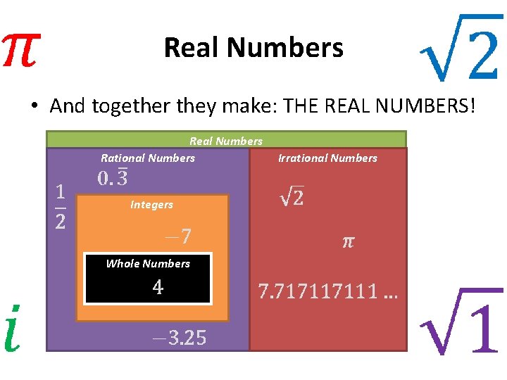 Real Numbers • And together they make: THE REAL NUMBERS! Real Numbers Rational Numbers