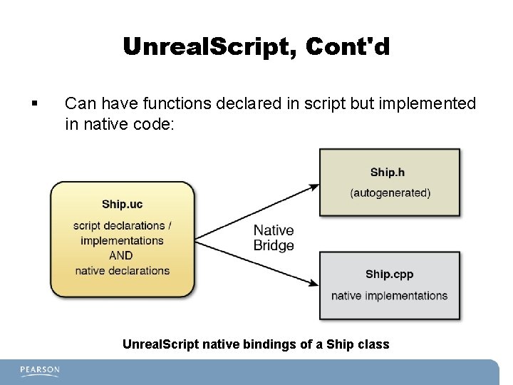 Unreal. Script, Cont'd § Can have functions declared in script but implemented in native Unreal. Script, Cont'd § Can have functions declared in script but implemented in native
