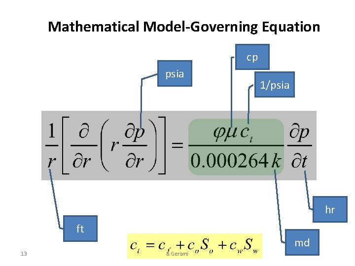 Mathematical Model-Governing Equation cp psia 1/psia hr ft 13 md S. Gerami 
